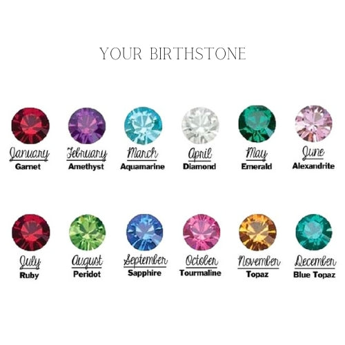 Birth Flower and Birthstone Necklace